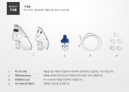 브레매드 포터블 네블라이저 킷트 셋트