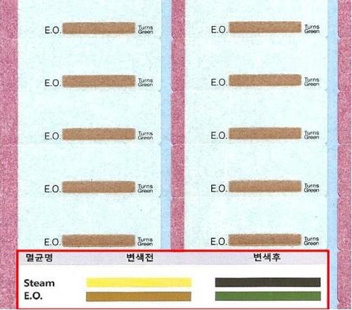 E.O 소독테이프 (E.O Gas Tape) 1003-72E(스티커형)